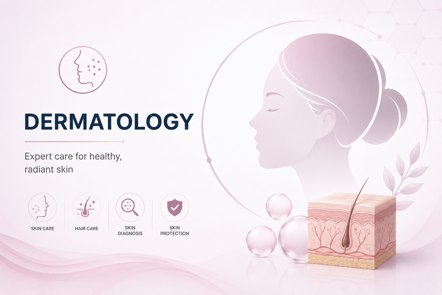 DERMATOLOGY