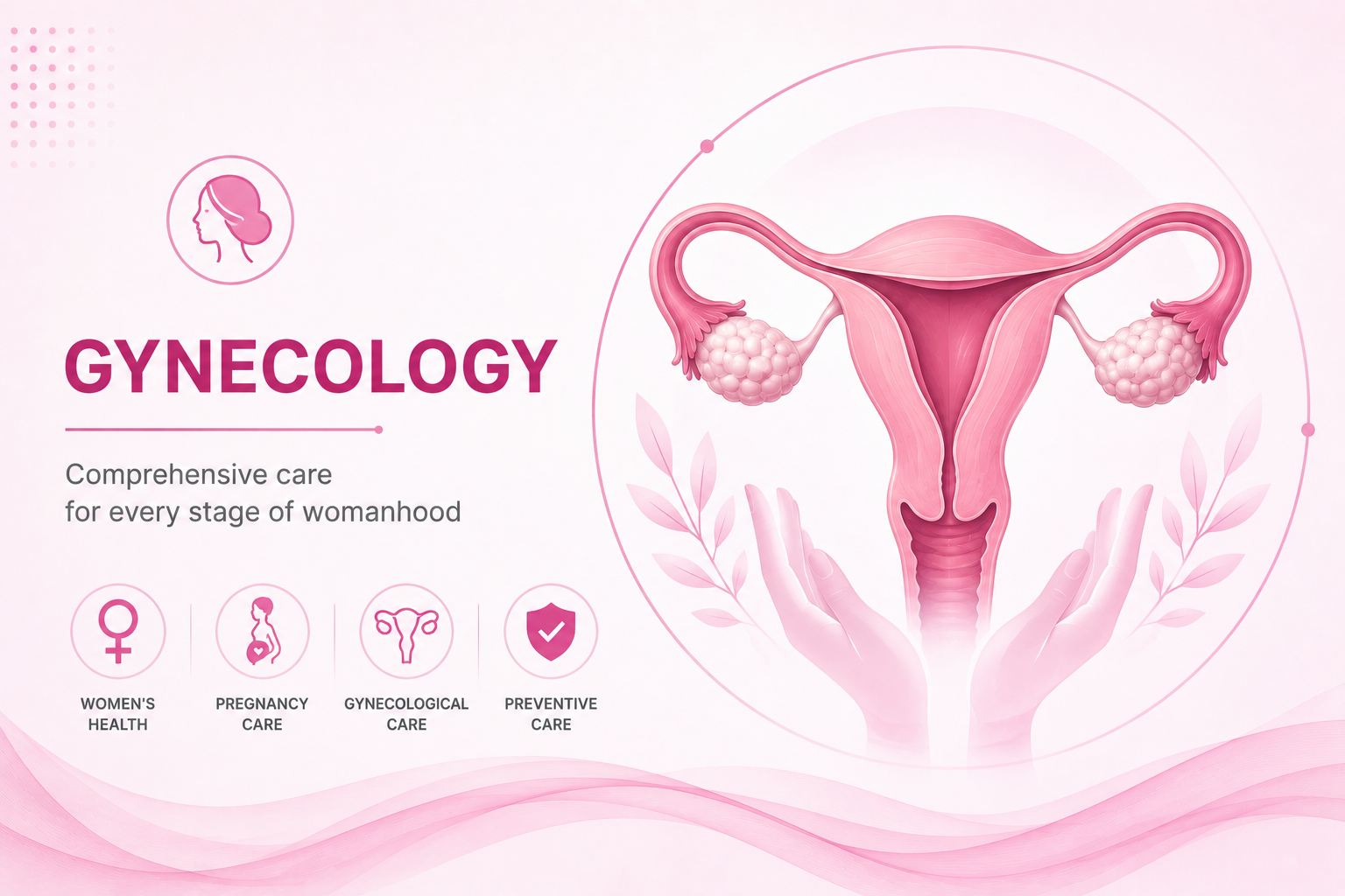 GYNECOLOGY
